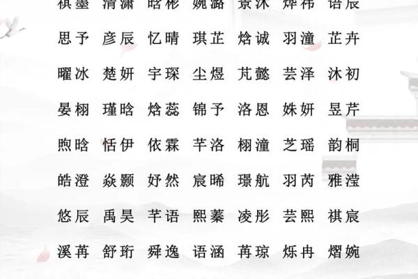 生辰八字取名测算