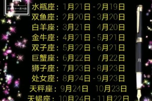 农历一月初十对应的星座是什么 农历一月初十对应的星座是什么