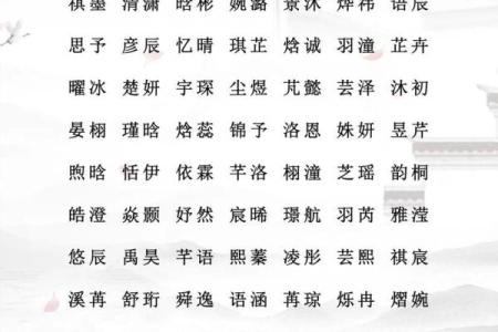 生辰八字取名测算