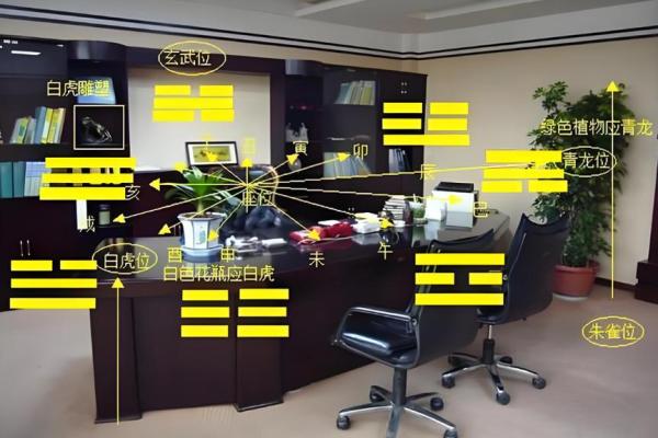 不利于升职加薪风水 老板看上你了也没用 不利于升职加薪风水 老板看上你了也没用