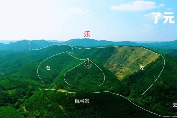 选墓地如何看风水 选墓地如何看风水