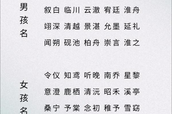 2019年5月22号子时出生的男孩如何起名姓名