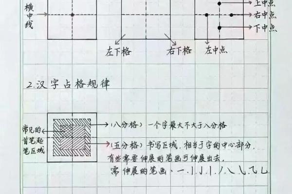 八字笔画