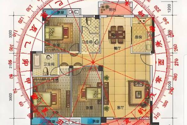 看线上房子风水怎么看