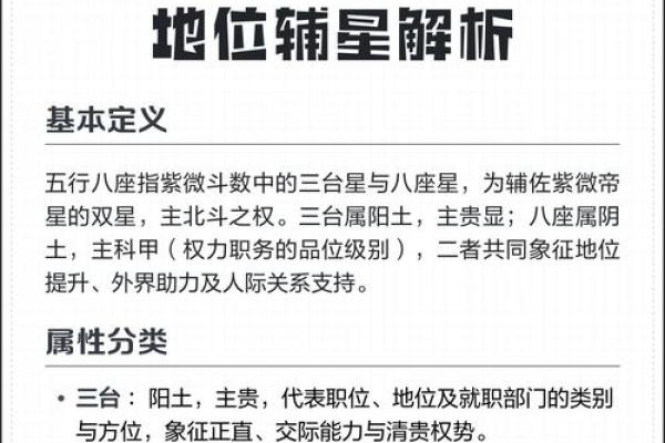 紫薇斗数紫微星位置咋确定 紫薇斗数紫微星位置咋确定