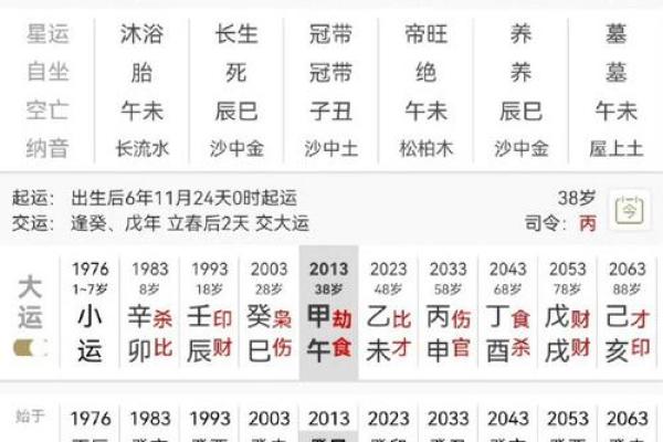 八字另类 八字另类