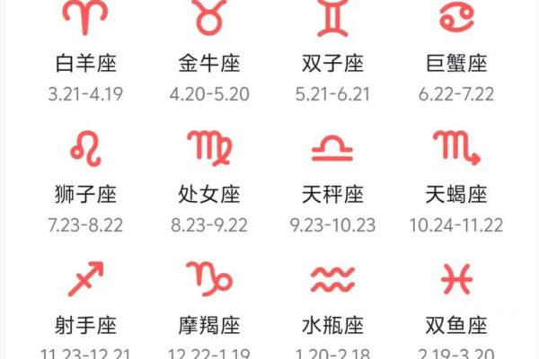 十二星座中哪些星座母性强烈 十二星座中哪些星座母性强烈