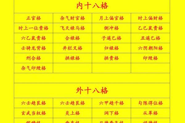 八字看配偶是外地,八字看配偶姓氏 八字看配偶是外地,八字看配偶姓氏