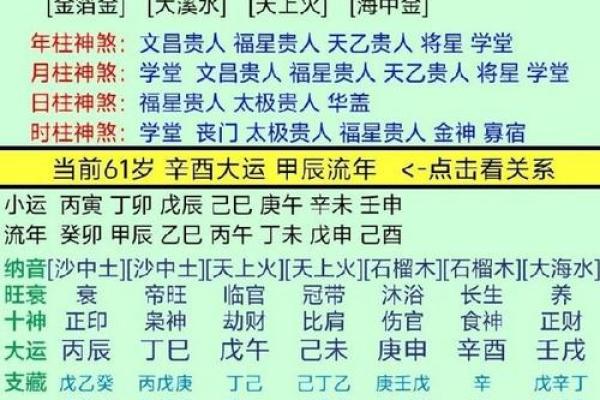 八字看配偶是外地,八字看配偶姓氏 八字看配偶是外地,八字看配偶姓氏