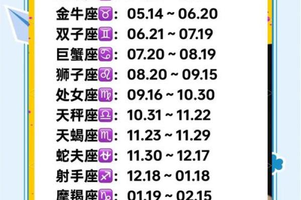 1月10日是什么星座 阳历1月10日是什么星座 1月10日是什么星座 阳历1月10日是什么星座
