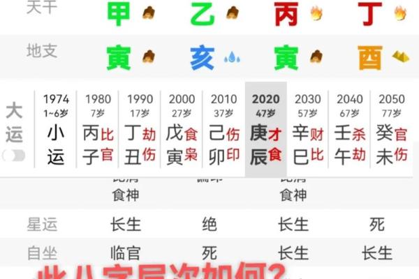 八字带杀印的女生命运