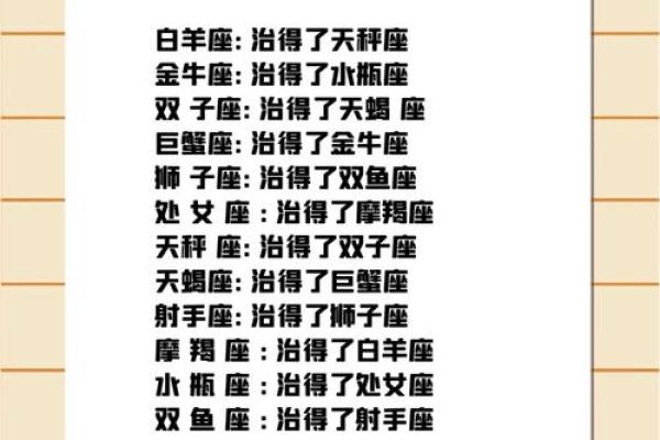 十二星座的朋友关系好吗