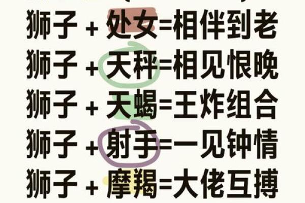 十二星座的朋友关系好吗