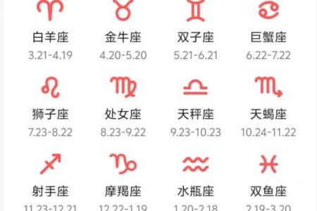 十二星座中哪些星座母性强烈