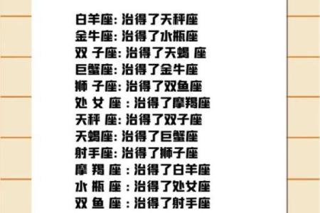 十二星座的朋友关系好吗