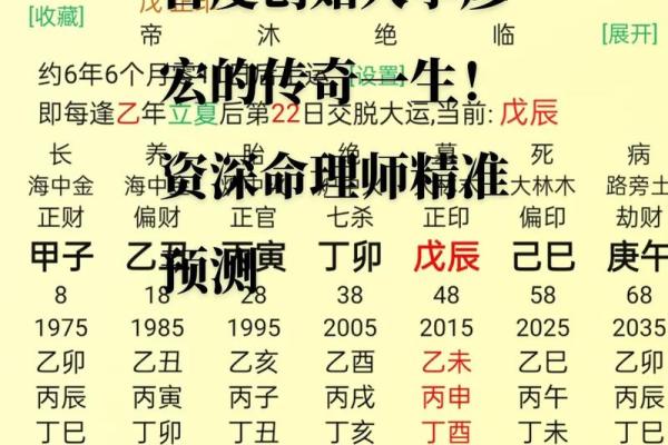 八字透食神 如何发挥八字透食神的作用 八字透食神 如何发挥八字透食神的作用