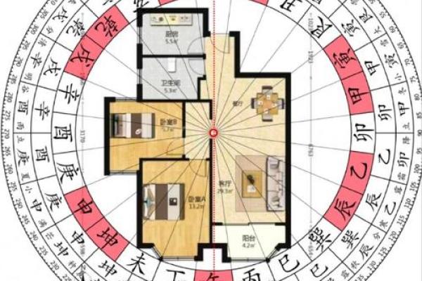 这些是影响身体健康的住宅风水