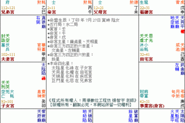 梦到紫薇星是什么意思 梦到紫薇星是什么意思