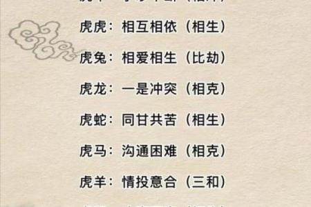 姓名配对缘分结婚 姓名配对缘分测试98%下载软件？