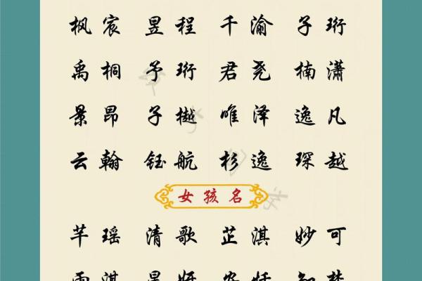 2019年4月12号丑时出生的男孩要怎么起名字姓名