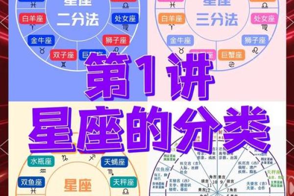 引领流行趋势,12星座阴性特质全解析 引领流行趋势,12星座阴性特质全解析