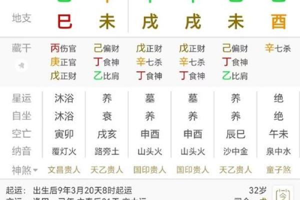 哪些的八字才华横溢：合适成为明星的八字命局