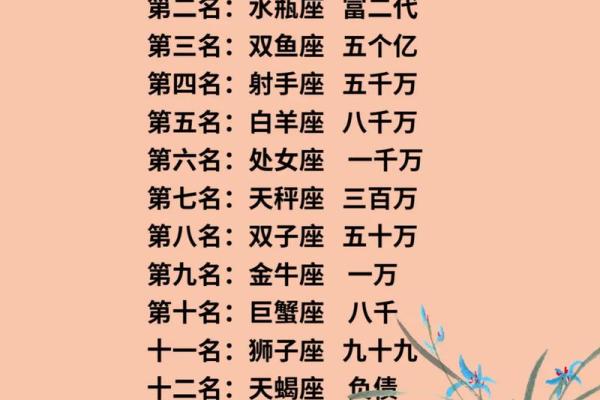 童心未灭的星座有哪些 童心未灭的星座有哪些