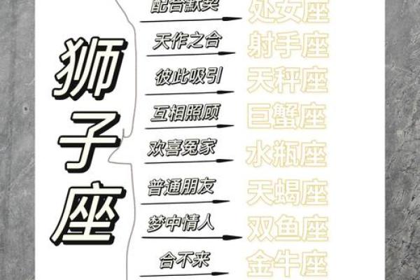 狮子座女生性格特点优缺点 狮子座女生性格特点和什么星座最配