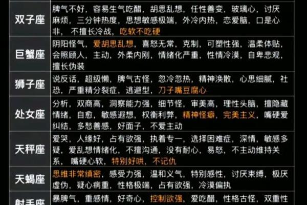 十二星座男性格有哪些特点