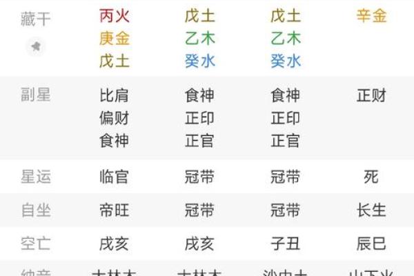 算命八字是阴历阳历还是阳历 算命八字是阴历阳历还是阳历