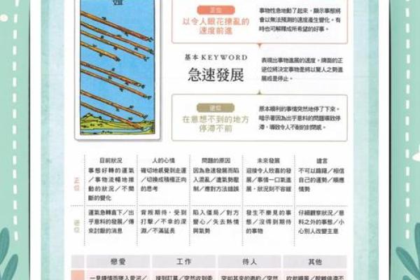 塔罗测试：年底前，职场事业需要注意什么？