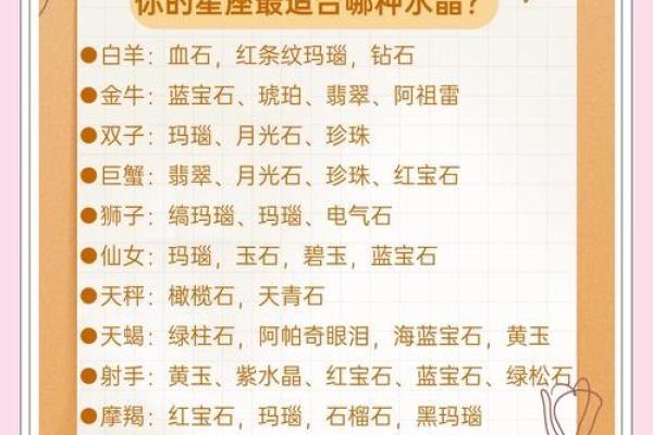 星座&钱包颜色-你应该了解的星际配对