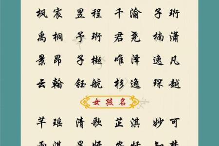 2019年4月12号丑时出生的男孩要怎么起名字姓名