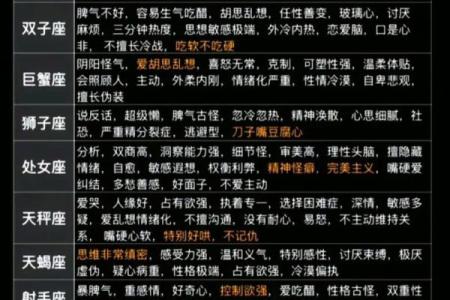 十二星座男性格有哪些特点