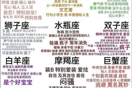 1212星座全解读，12星座独家解析！