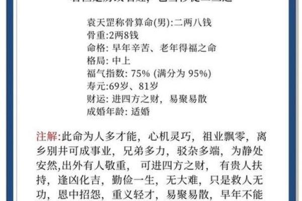 几两几钱命 算命几两几钱命查询表