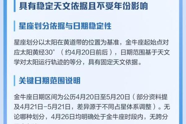 4月份是什么星座女 1999年4月份是什么星座