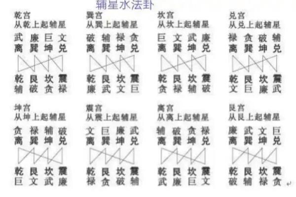 挂吉星高照禁忌吉星高照的风水功用