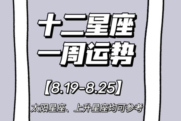 微博里的星座运势在哪了 微博里的星座运势在哪了