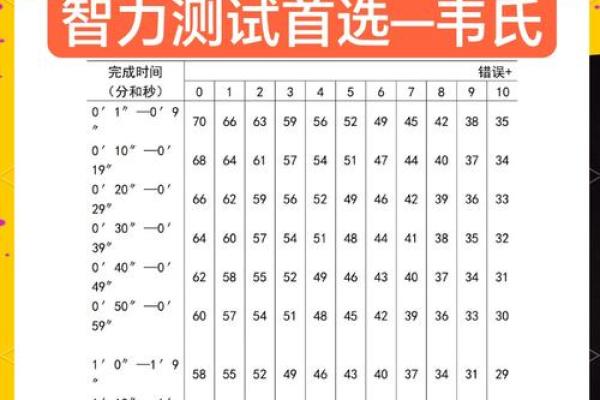 姓名测试一生有几个孩子 输入姓名测算一生 姓名测试一生有几个孩子 输入姓名测算一生