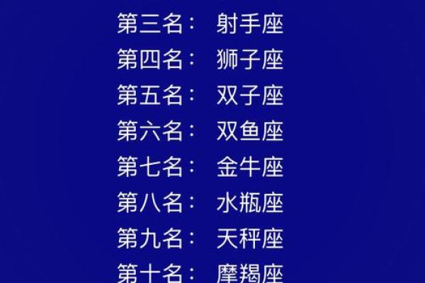 哪个星座好男人最多？