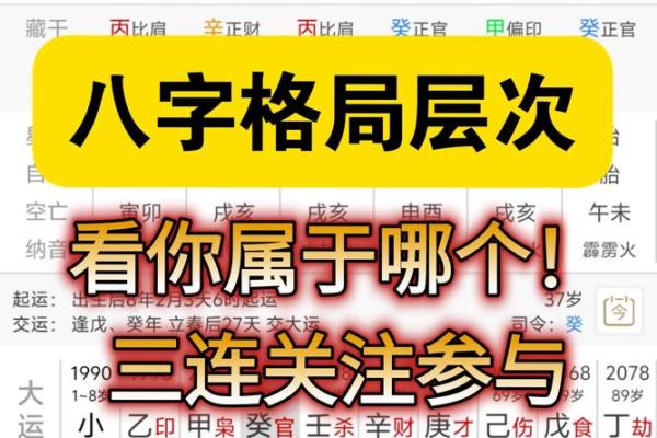 八字格局层次的高低 八字格局层次的高低