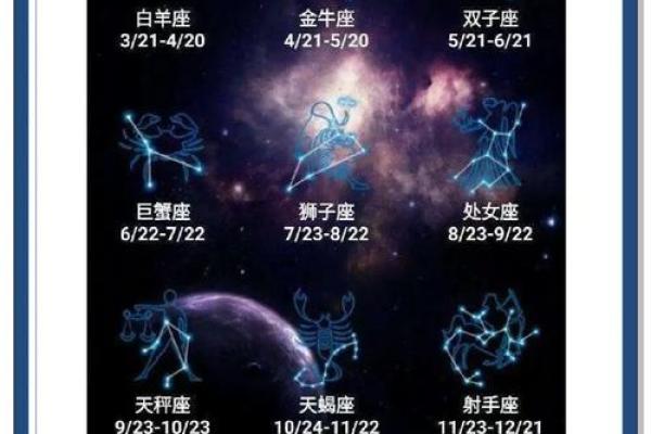 最适合人类生存的星座
