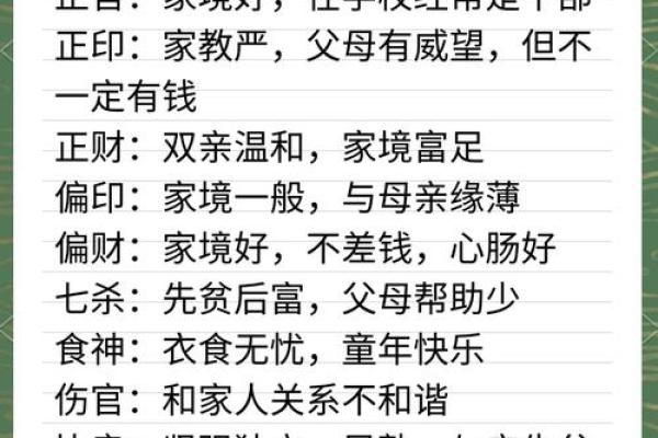 四柱八字查命格怎么查的 四柱八字查命格怎么查的