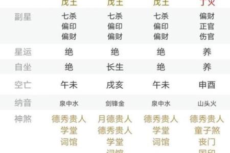 八字婚配属相查询