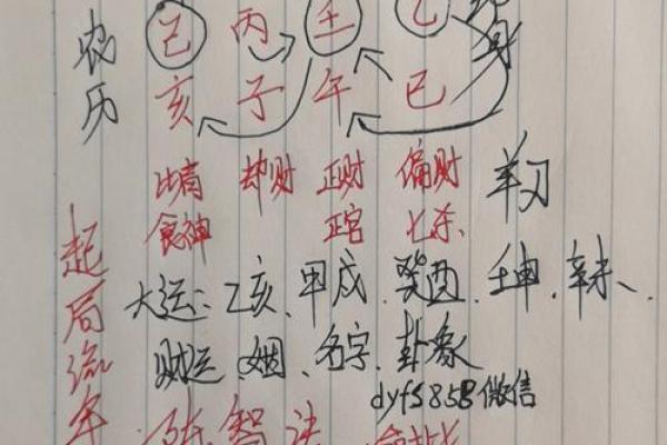 八字藏剑和，揭秘运势变化！