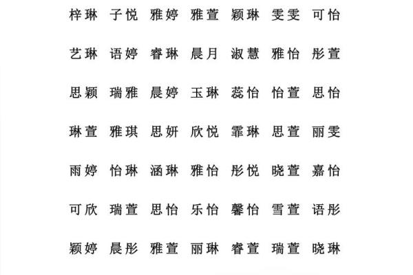 八字喜火取名字用什么