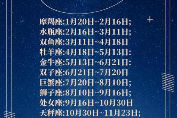 阴历3月12号是什么星座的人适合结婚