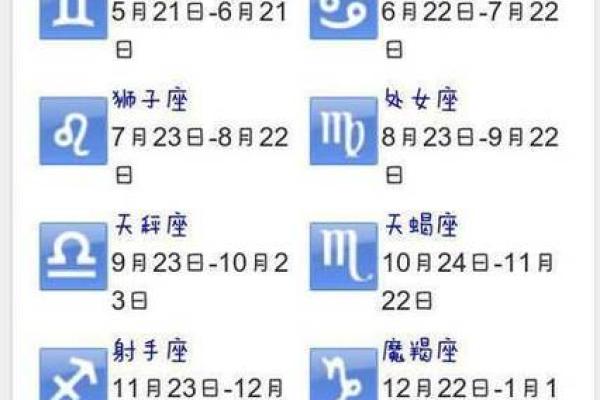 一月是什么星座 一月是什么星座的 一月是什么星座 一月是什么星座的