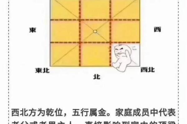想要人身上聚财的风水观点有哪些 想要人身上聚财的风水观点有哪些